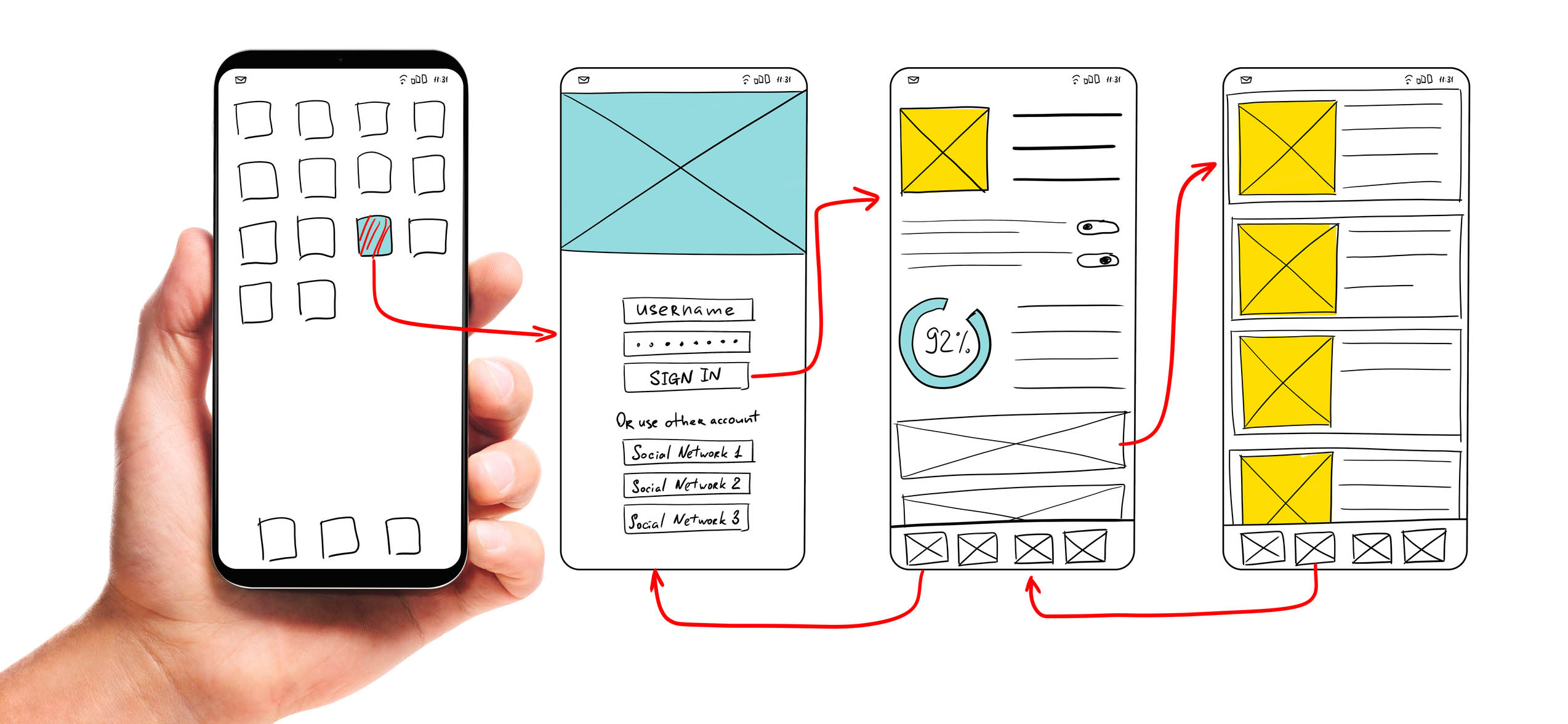 Hand holding a phone showcasing the UX process through an application on a white background.